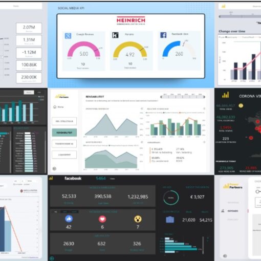 Some of our dashboards