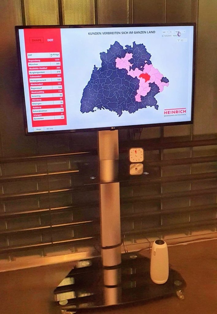 An office smart tv showing a dashboard